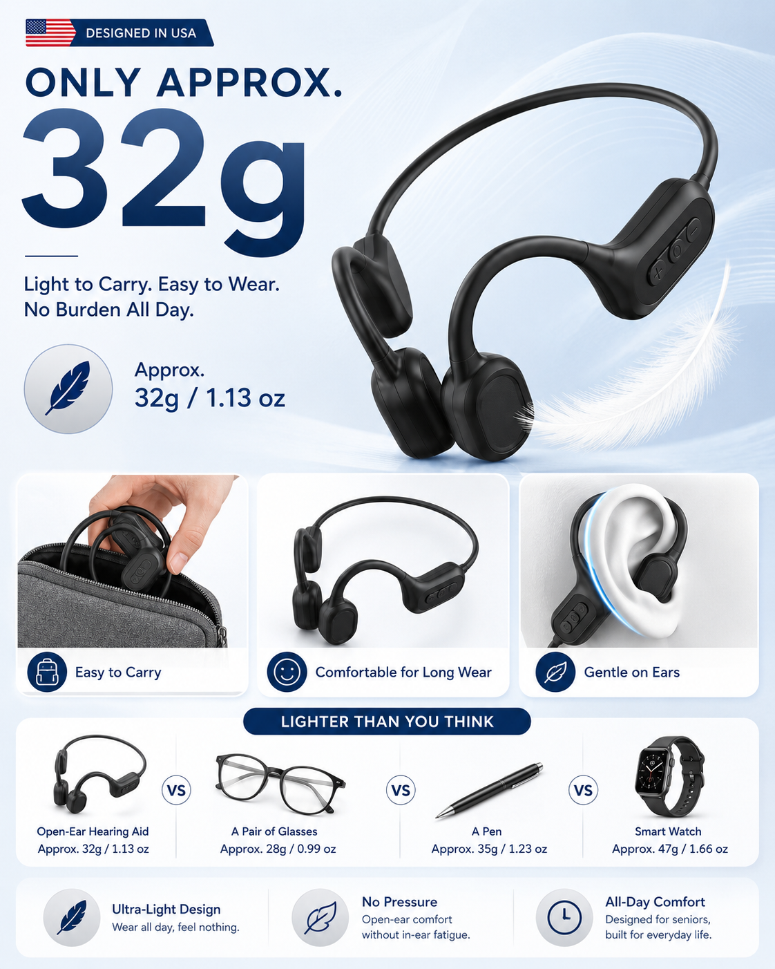 🏆Flash Sale⚡ 50K+ SOLD⏰👂Revitalize your ears again💖Advanced Bone Conduction Smart Hearing Headphones Pryxo™ X7