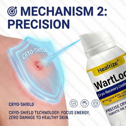 🏆Flash Sale⚡ 50K+ SOLD⏰✨|  Healrize® Wart Lock Cryo-Recovery Cooling Spray