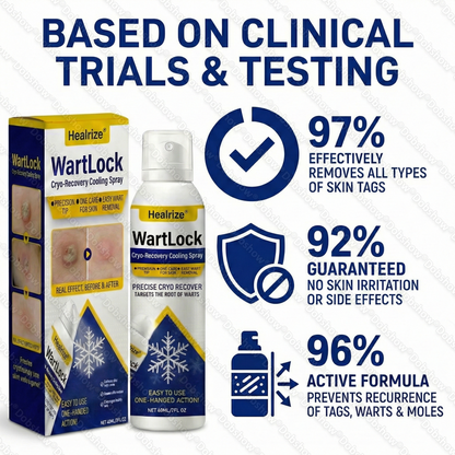 🏆Flash Sale⚡ 50K+ SOLD⏰✨|  Healrize® Wart Lock Cryo-Recovery Cooling Spray