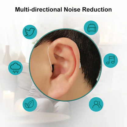 Pryxo™Smart Bluetooth Hearing Aids — Hear Clearly Before Price Goes Up
