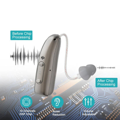 Pryxo™Smart Bluetooth Hearing Aids — Hear Clearly Before Price Goes Up